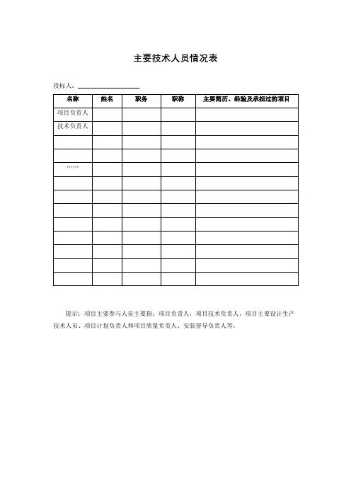 主要技术人员情况表、业绩表、拟派项目负责人情况、专利情况一览表