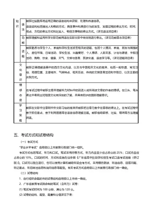 2019年广东广州中考英语试题命题点及样卷