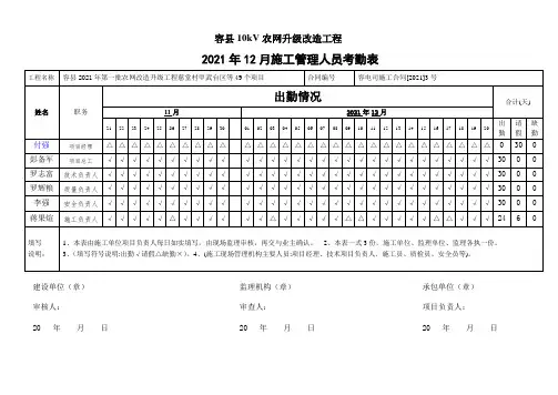 年月施工管理人员考勤表实用文档