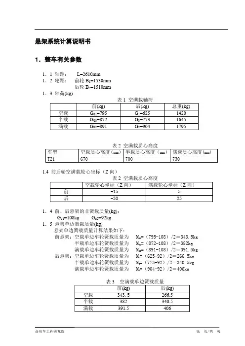 麦弗逊悬架计算说明书