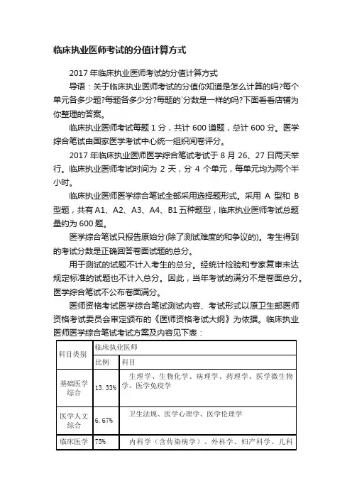 临床执业医师考试的分值计算方式