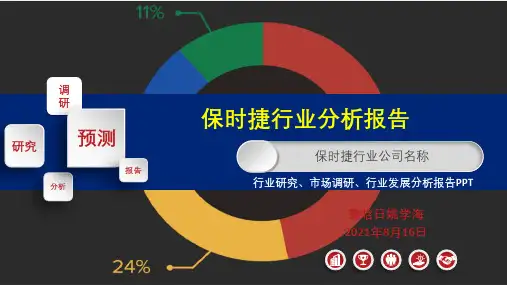 保时捷行业调研分析报告