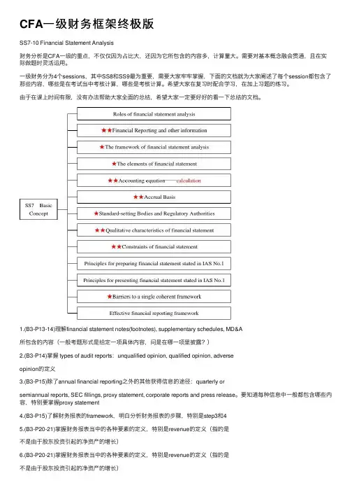 CFA一级财务框架终极版