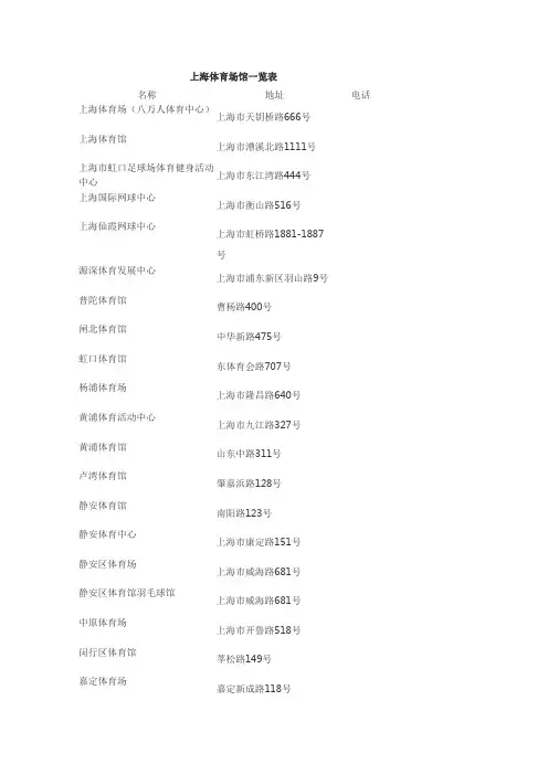 上海各大休闲场馆一览表