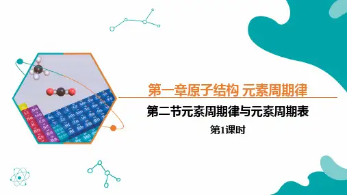 元素周期表+课件+-2024学年高一下学期化学人教版(2019)必修2