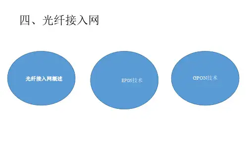 光纤接入网