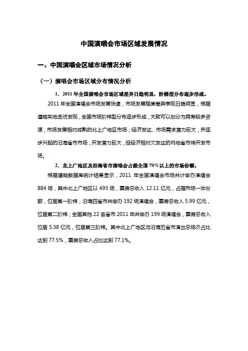 中国演唱会市场区域发展情况-部分