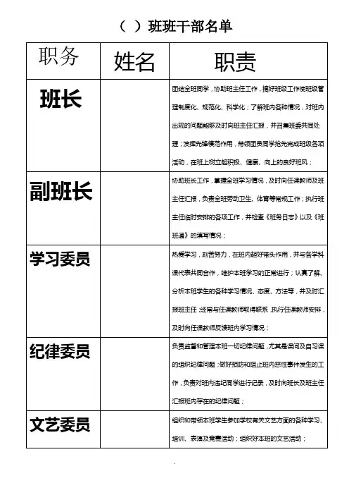 班干部值日表(含班干-课代表-寝室长等)
