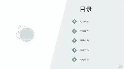 人员标签体系的分类与层次课件