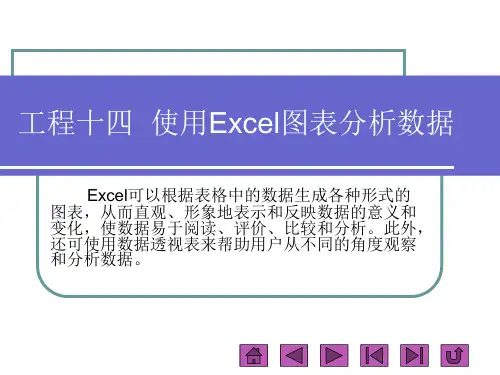 《Office 2007办公应用案例教程》教学课件 项目十四  使用Excel图表分析数据