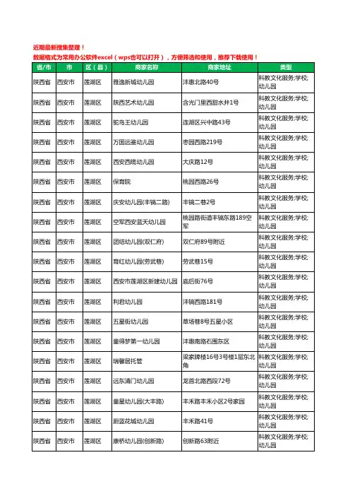 2020新版陕西省西安市莲湖区幼儿园工商企业公司商家名录名单黄页联系方式电话大全203家