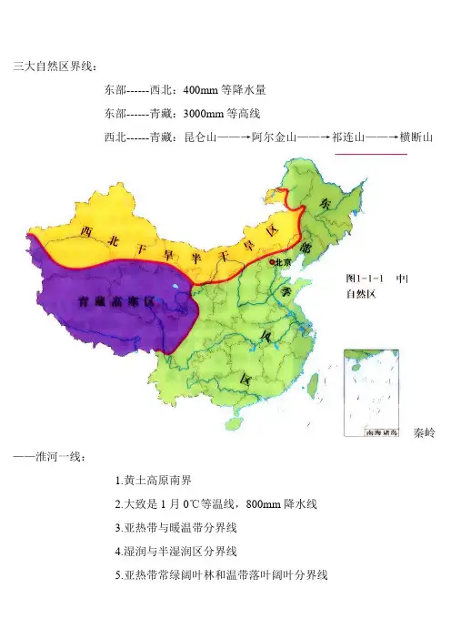 高中地理必修三 复习提纲
