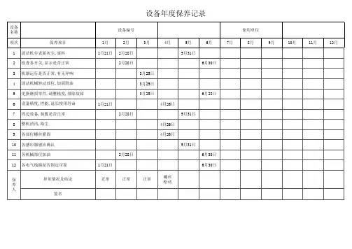 设备年度维修保养记录台账表