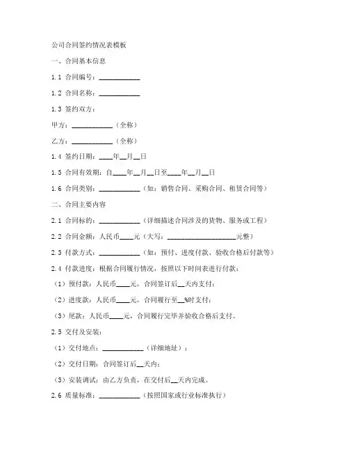 公司合同签约情况表模板
