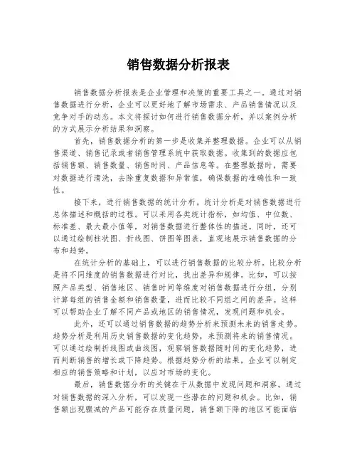 销售数据分析报表