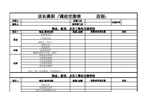 店长(离职-调动)交接模版