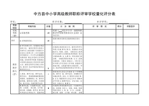 中方县中小学高级级教师职称评审量化细则评分表