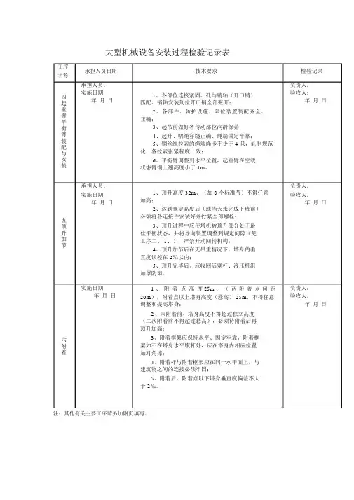 大型机械设备安装过程检验记录表(模板格式)