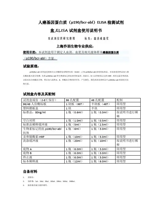 人癌基因蛋白质(p190bcr-abl)ELISA检测试剂盒,ELISA试剂盒说明书