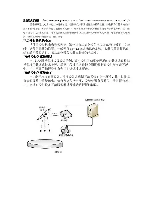 系统组成示意图