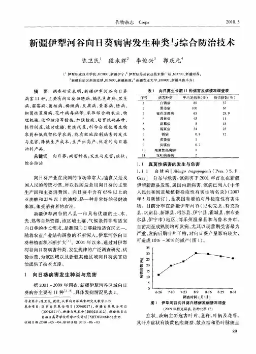 新疆伊犁河谷向日葵病害发生种类与综合防治技术