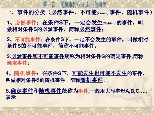 一、事件的分类(必然事件、不可能事件、随机事件)(共12张PPT)