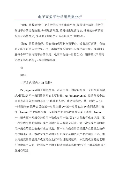 电子商务平台常用数据分析