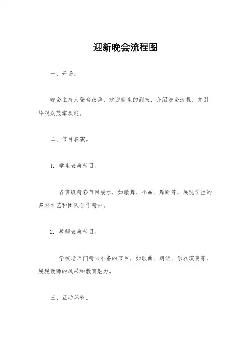 迎新晚会流程图