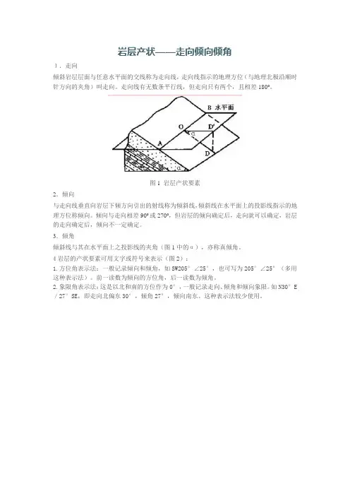 岩层产状——走向倾向倾角