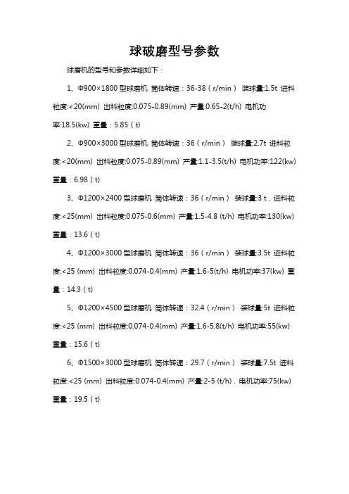 球破磨型号参数