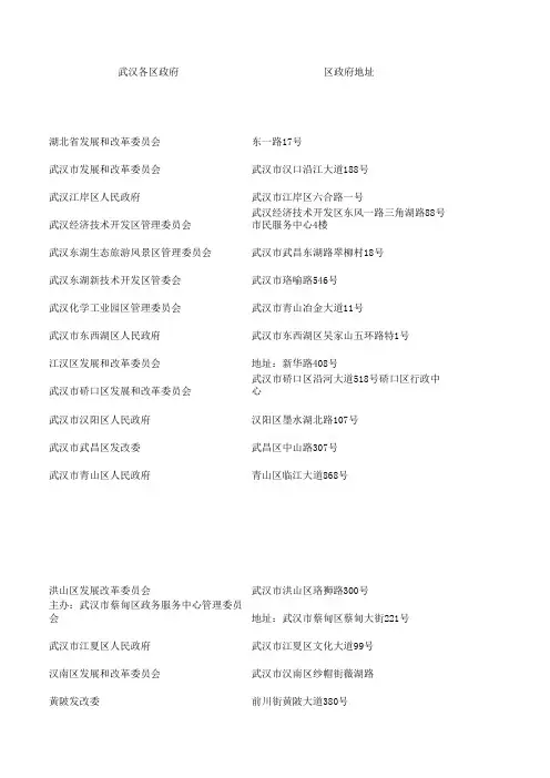 武汉各区政府发改委联系方式