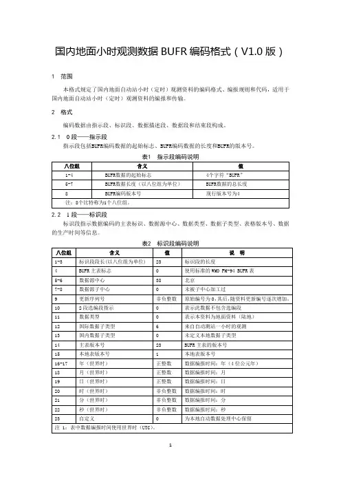 2.国内地面小时观测数据BUFR编码格式(V1.0)