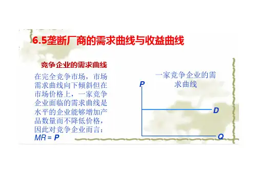 6.5垄断厂商的需求曲线与收益曲线