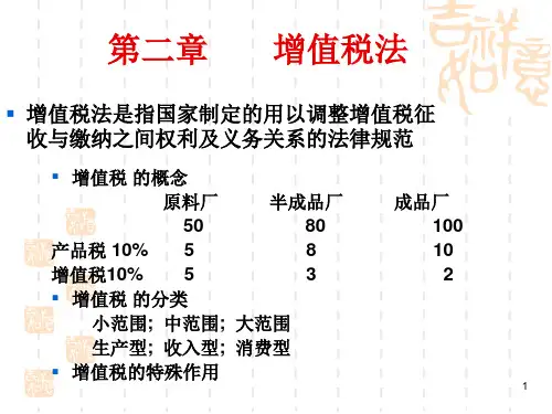 第2章 增值税法68906316