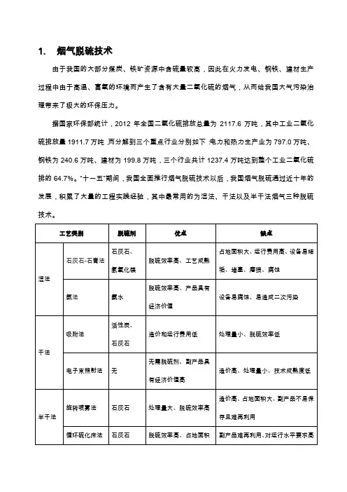 烟气脱硫脱硝行业介绍