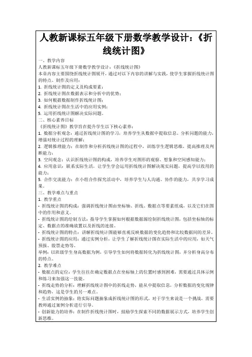 人教新课标五年级下册数学教学设计：《折线统计图》