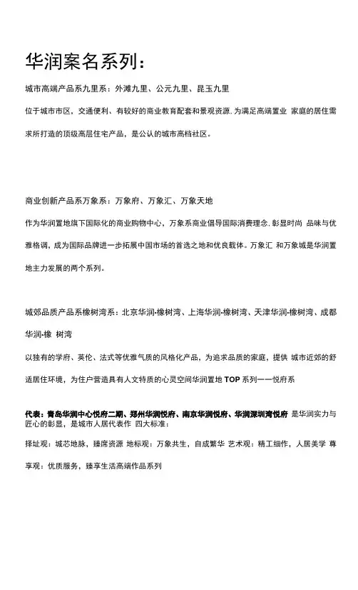 华润、龙湖、保利案名系列