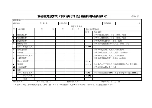 科研经费预算表(本表适用于未区分直接和间接经费的项目)