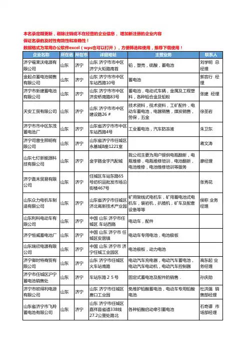 2020新版山东省济宁蓄电池工商企业公司名录名单黄页联系方式大全84家