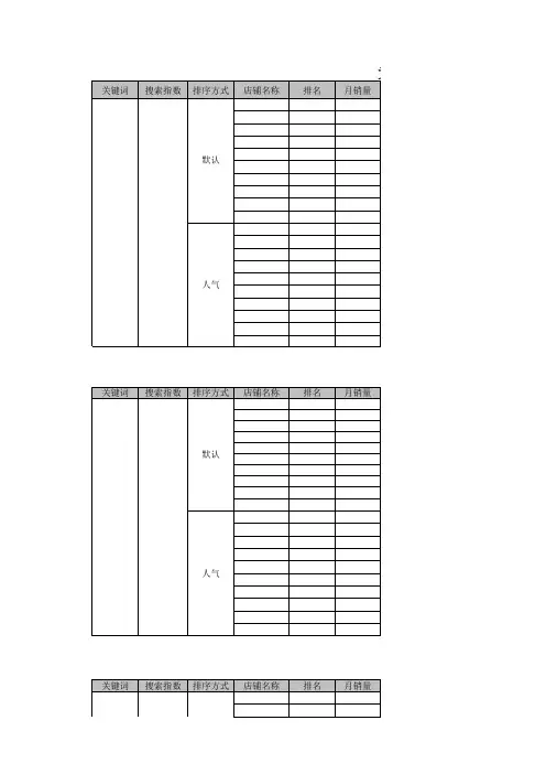 【表格】竞争对手产品数据跟踪表(范本)
