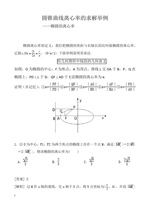 圆锥曲线离心率的求解举例——椭圆(附详解解答)