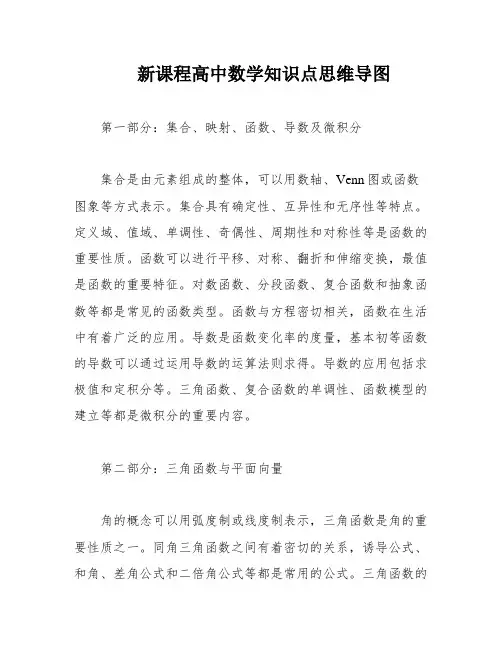 新课程高中数学知识点思维导图