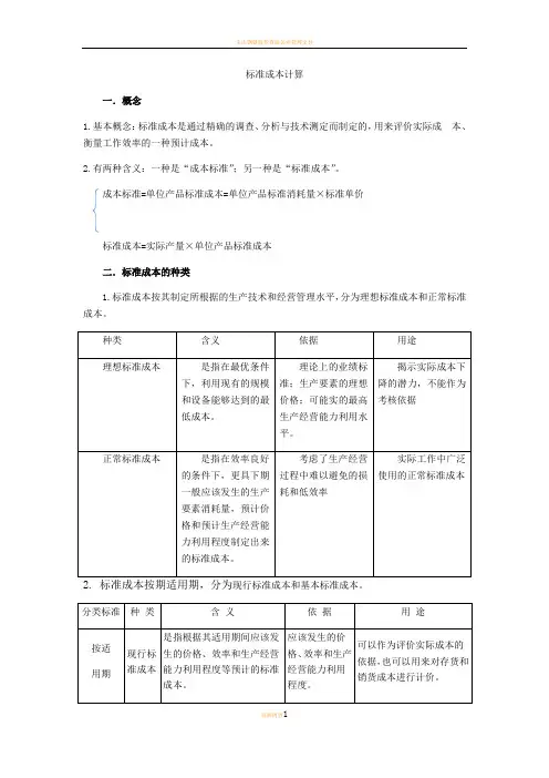 标准成本计算