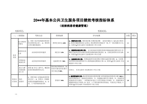 基本公共卫生服务项目绩效考核指标体系(结核病)