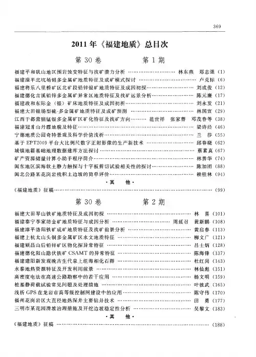 2011年《福建地质》总目次