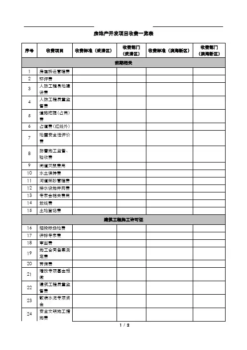 房地产开发项目收费一览表(模版)