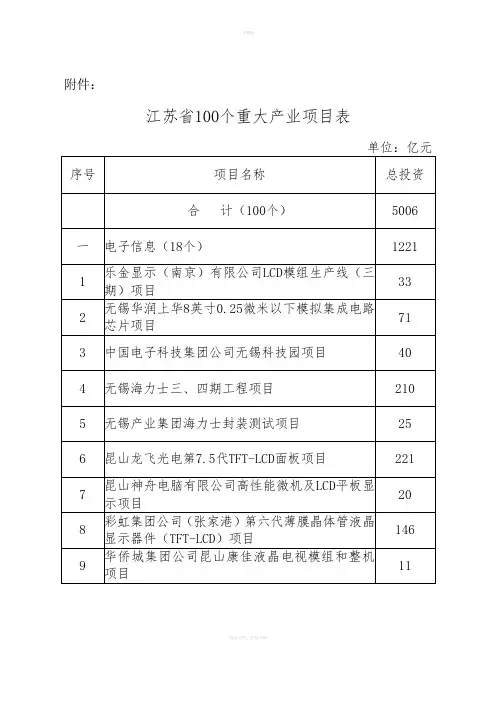 整改措施落实情况汇报