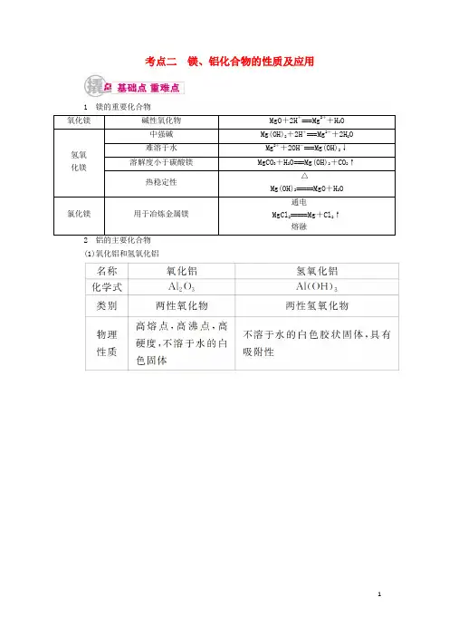 高考化学一轮复习专题十四镁、铝及其化合物考点二镁、铝化合物的性质及应用教学案