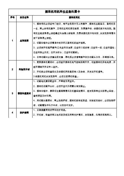 煤矿岗位应急处置卡(2018.03)