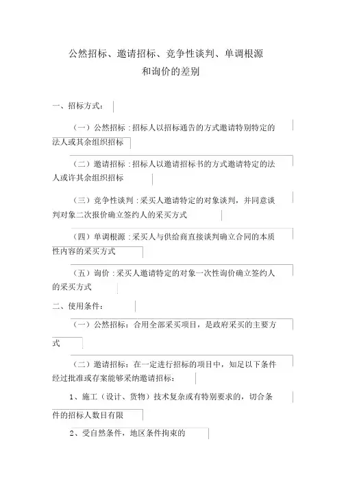 公开招标、邀请招标、竞争性谈判、单一来源及询价区别